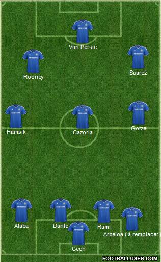 Chelsea Formation 2013