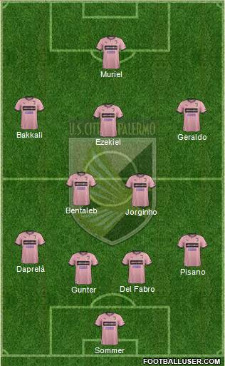 Città di Palermo Formation 2013