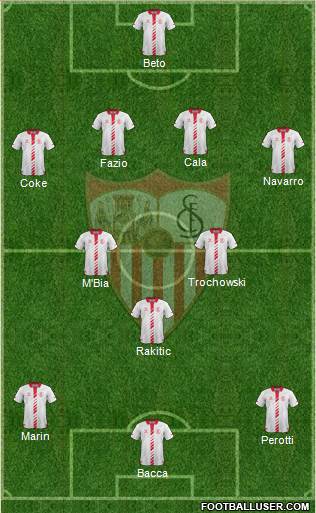 Sevilla F.C., S.A.D. Formation 2013
