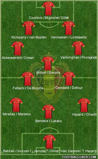 Belgium Formation 2013