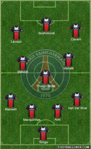 Paris Saint-Germain Formation 2013