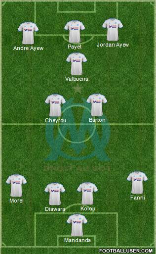 Olympique de Marseille Formation 2013