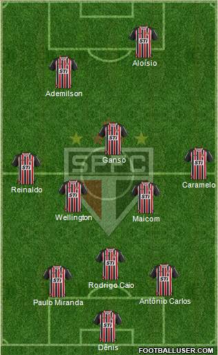 São Paulo FC Formation 2013