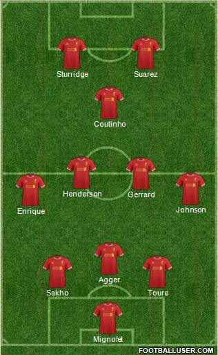 Liverpool Formation 2013