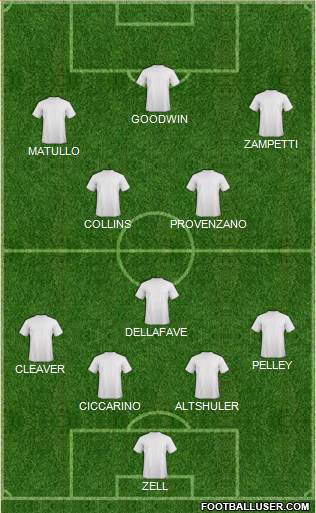 Liverpool Formation 2013