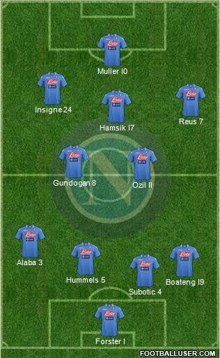 Napoli Formation 2013