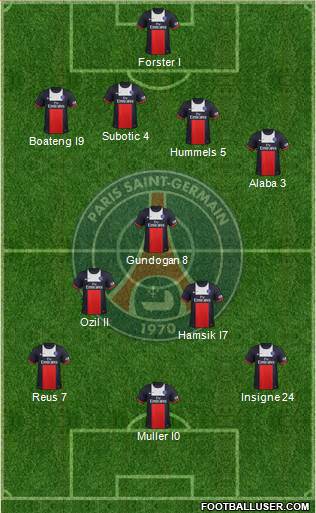 Paris Saint-Germain Formation 2013