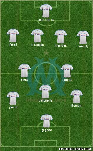 Olympique de Marseille Formation 2013