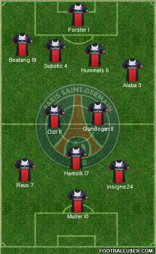 Paris Saint-Germain Formation 2013