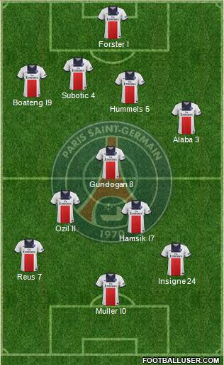 Paris Saint-Germain Formation 2013