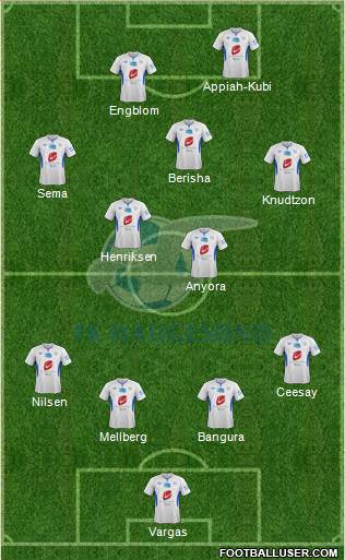 FK Haugesund Formation 2013