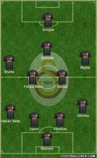 Galatasaray SK Formation 2013