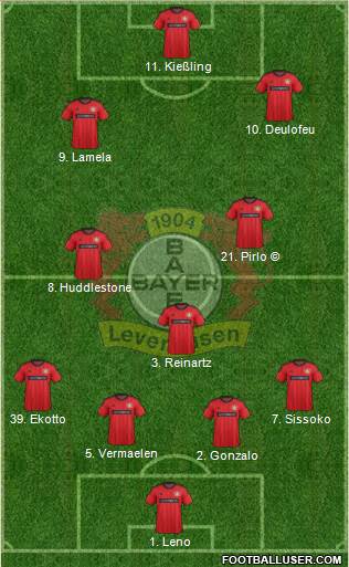 Bayer 04 Leverkusen Formation 2013