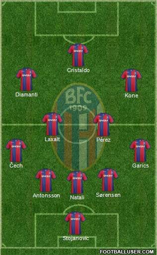 Bologna Formation 2013