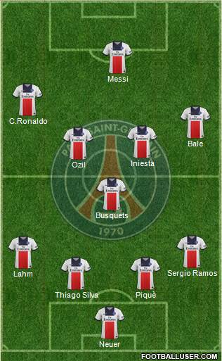 Paris Saint-Germain Formation 2013