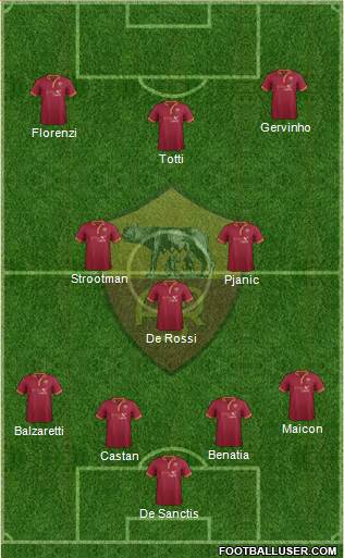 AS Roma Formation 2013