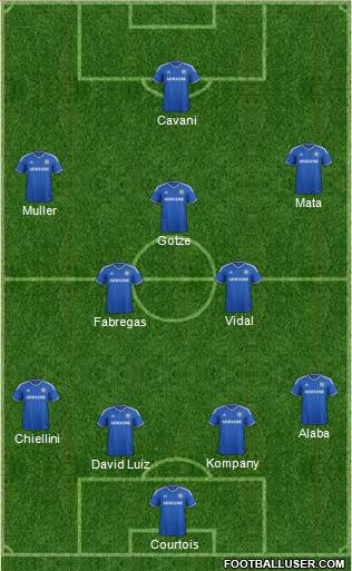 Chelsea Formation 2013