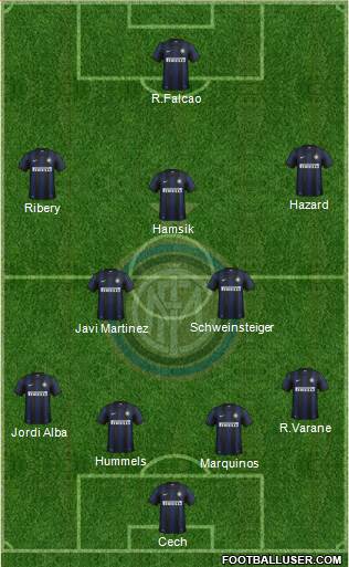 F.C. Internazionale Formation 2013