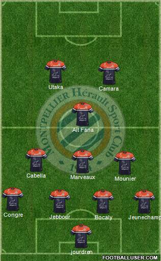 Montpellier Hérault Sport Club Formation 2013