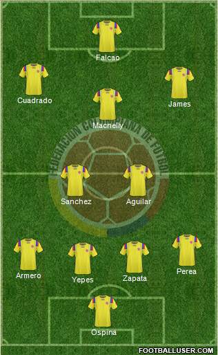 Colombia Formation 2013