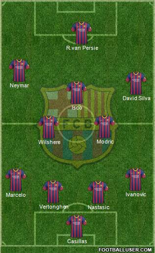 F.C. Barcelona Formation 2013