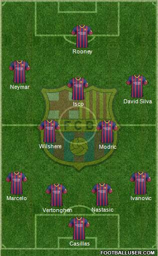 F.C. Barcelona Formation 2013