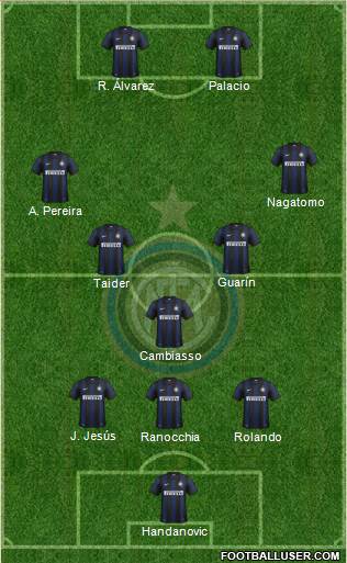 F.C. Internazionale Formation 2013
