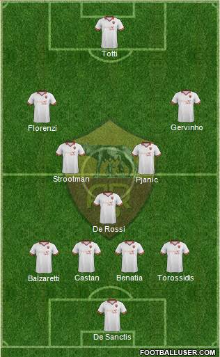 AS Roma Formation 2013