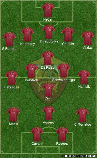 AS Roma Formation 2013
