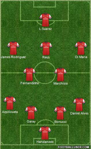 Arsenal Formation 2013