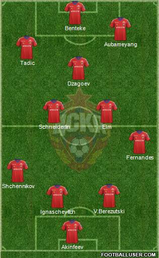CSKA Moscow Formation 2013