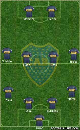 Boca Juniors Formation 2013