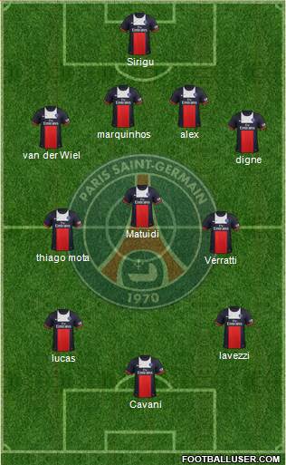 Paris Saint-Germain Formation 2013