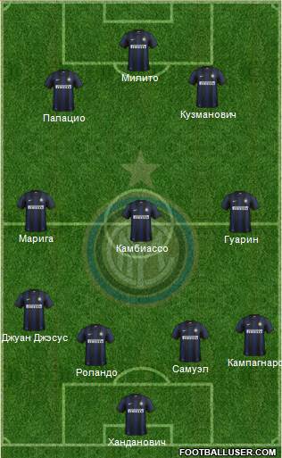 F.C. Internazionale Formation 2013