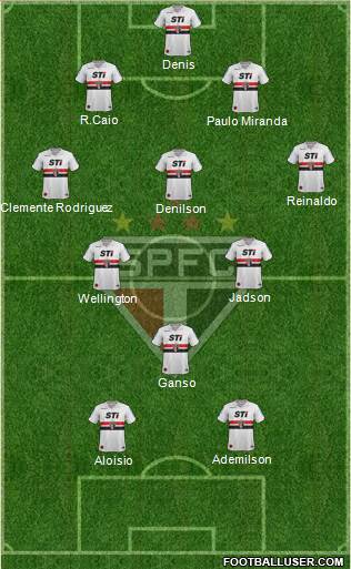 São Paulo FC Formation 2013