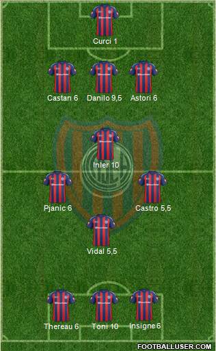 San Lorenzo de Almagro Formation 2013