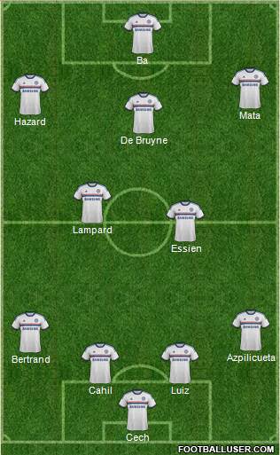 Chelsea Formation 2013