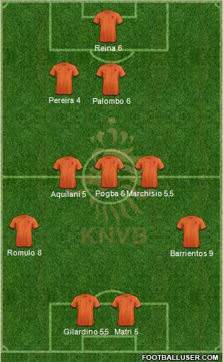 Holland Formation 2013