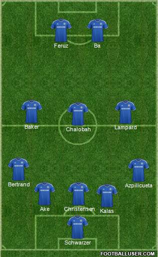 Chelsea Formation 2013