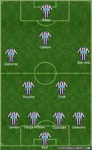 Newcastle United Formation 2013