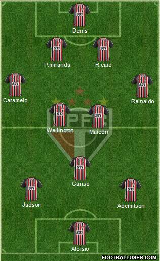São Paulo FC Formation 2013