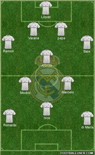 Real Madrid C.F. Formation 2013