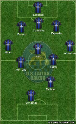 Latina Formation 2013