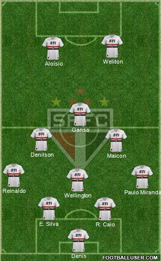 São Paulo FC Formation 2013