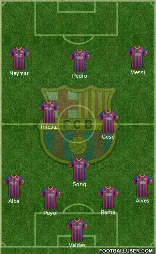 F.C. Barcelona Formation 2013