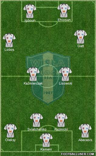 Wisla Plock Formation 2013
