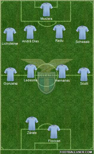 S.S. Lazio Formation 2013