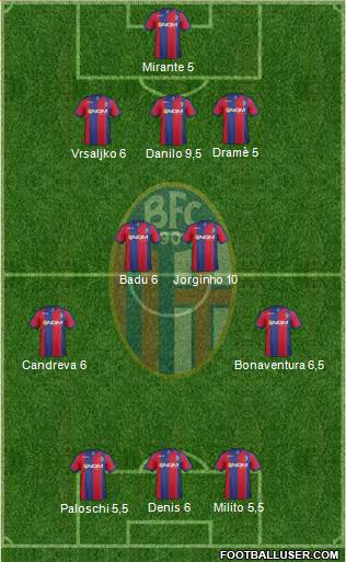 Bologna Formation 2013