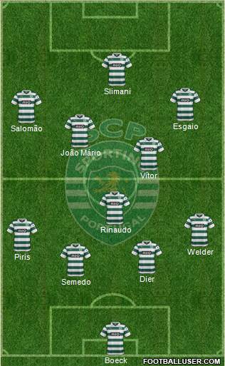 Sporting Clube de Portugal - SAD Formation 2013