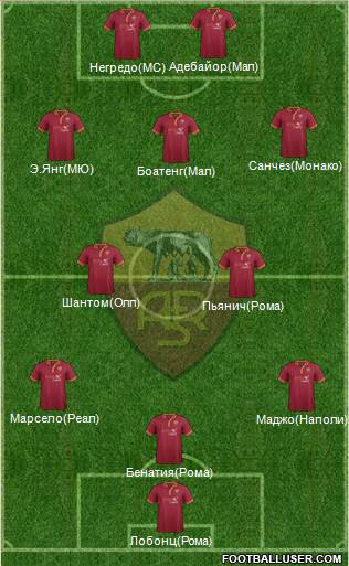 AS Roma Formation 2013